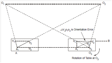 1204_Two-point Problem.png